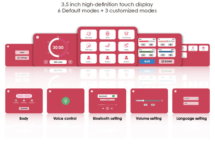 Renew Red Light Panorama Panel | 3-Channel Red Light Therapy Panel
