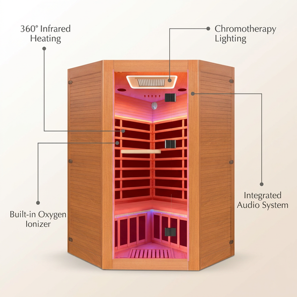 Multifunctional 2-3 Person Infrared Sauna for Home, 2180W Indoor Sauna with 7-Color LED Ambient Light, Red Light Feature, Oxygen Bar, Dual Bluetooth Speakers, 360° Surround Heating