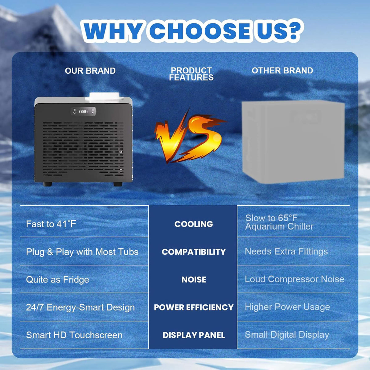 Foldable Cold Plunge Tub with 1/3 HP Smart Chiller (SAK16452)