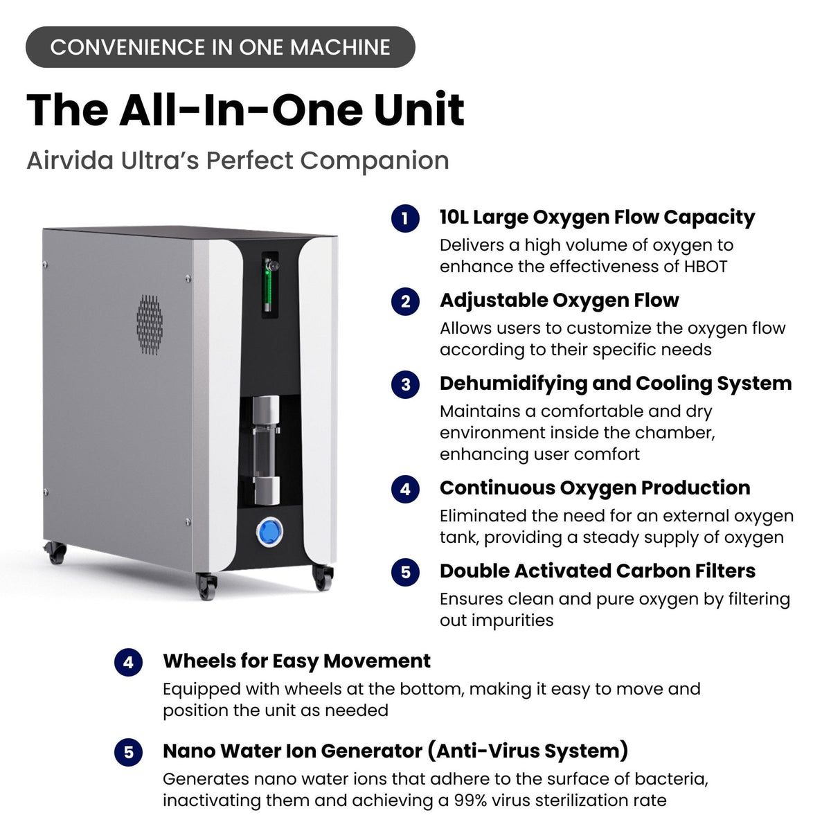 Airvida Ultra Hard-Shell Hyperbaric Chamber | 1.3–2.0 ATA