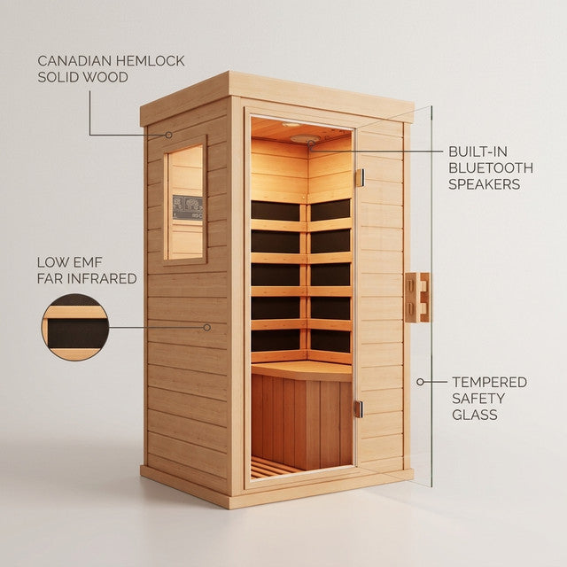 Mini Sauna, Low Emf Far Infrared Sauna, Home Spa Sauna with Bluetooth Speakers — Lifestyle