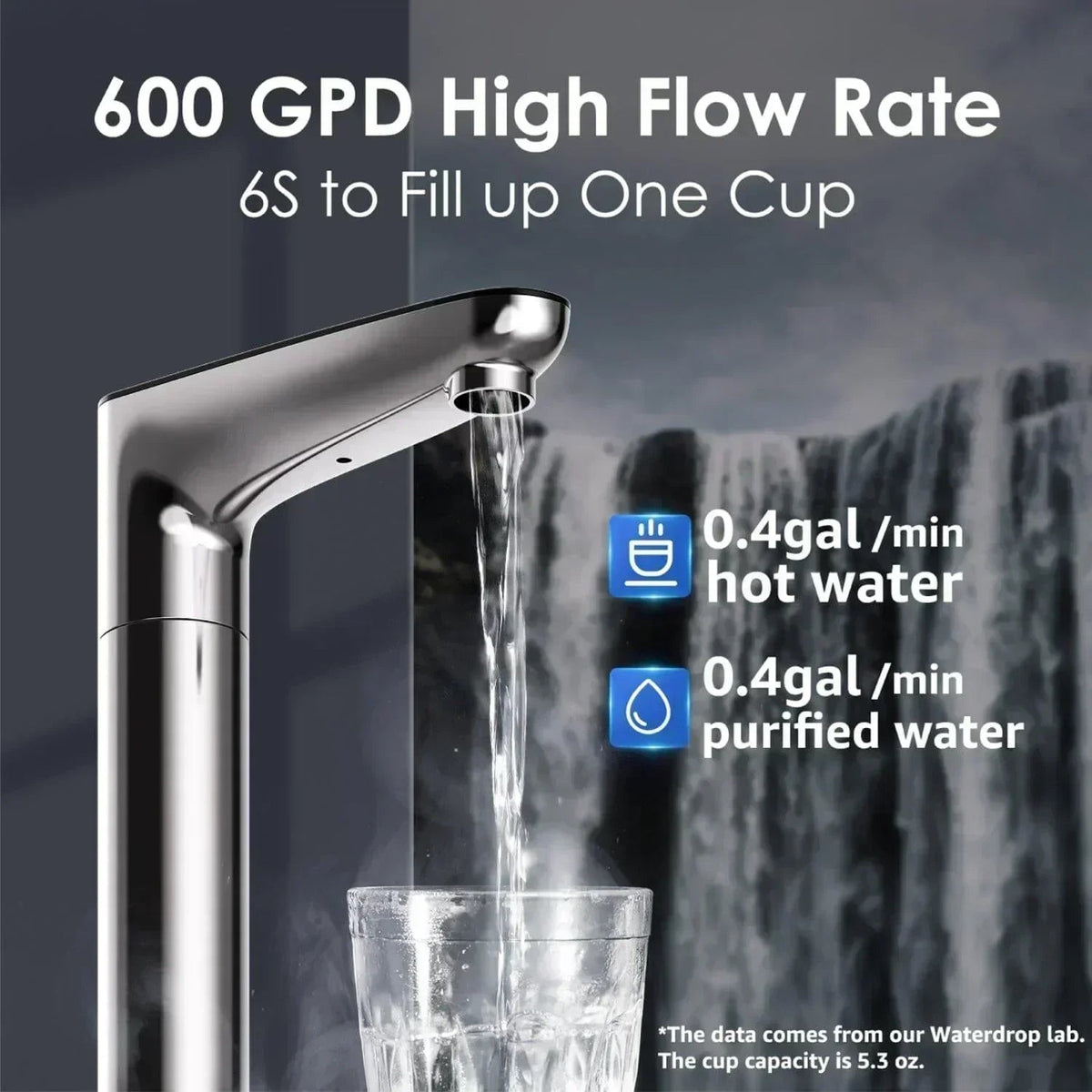 Waterdrop K6 Reverse Osmosis Hot Water Dispenser