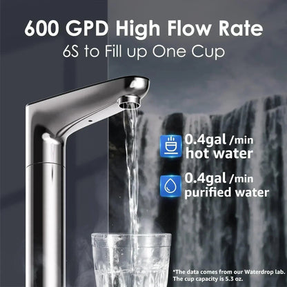 Waterdrop K6 Reverse Osmosis Hot Water Dispenser