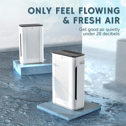 Airthereal Pure Morning APH260 HEPA Air Purifier