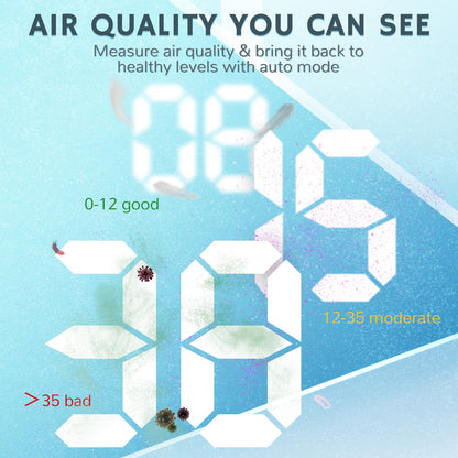 Airthereal Pure Morning APH260 HEPA Air Purifier