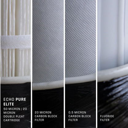 Echo Whole Home Water Filtration System