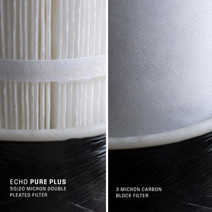 Echo Whole Home Water Filtration System
