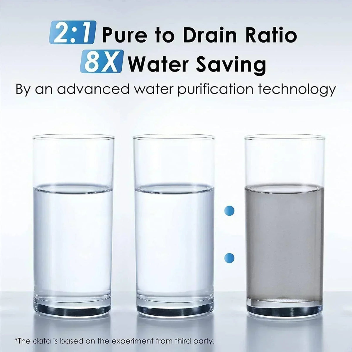 Waterdrop G3P600 Tankless Under-Sink RO System