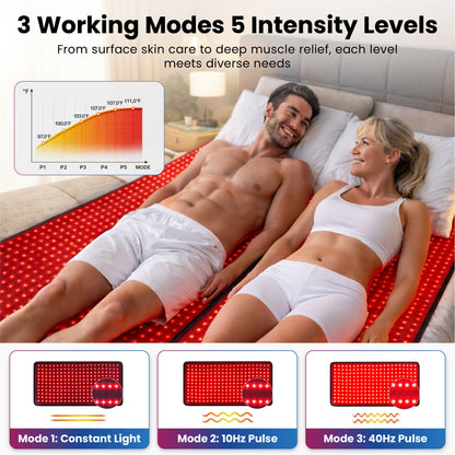 iReliev FullGlow 360 | Full Body Red Light & Near-Infrared Therapy Bag