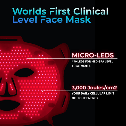 VISO 660nm Red Light Face Mask
