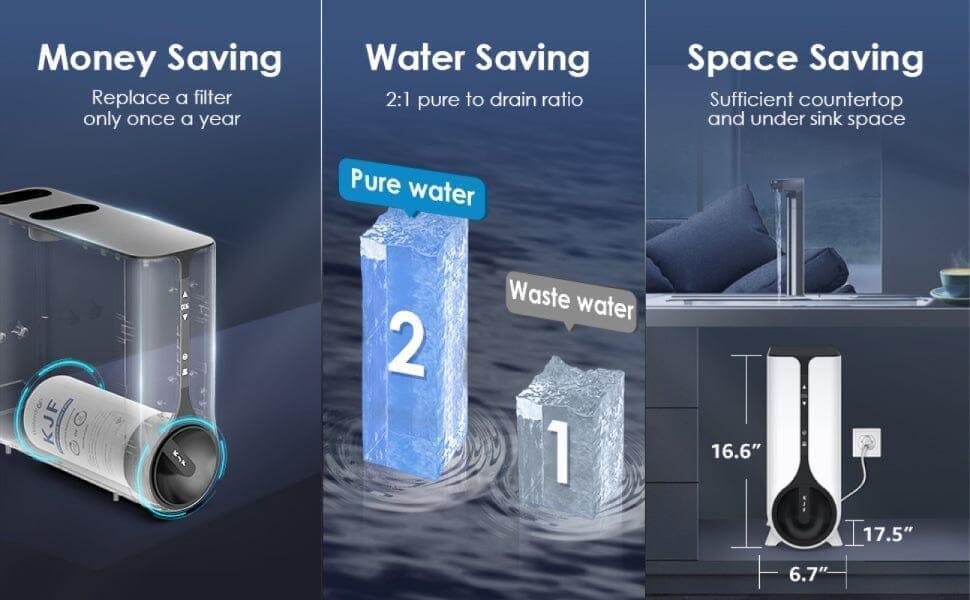 Waterdrop K6 Reverse Osmosis Hot Water Dispenser
