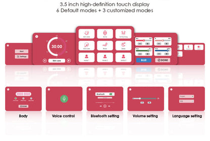 Renew Red Light Panorama Panel | 3-Channel Red Light Therapy Panel