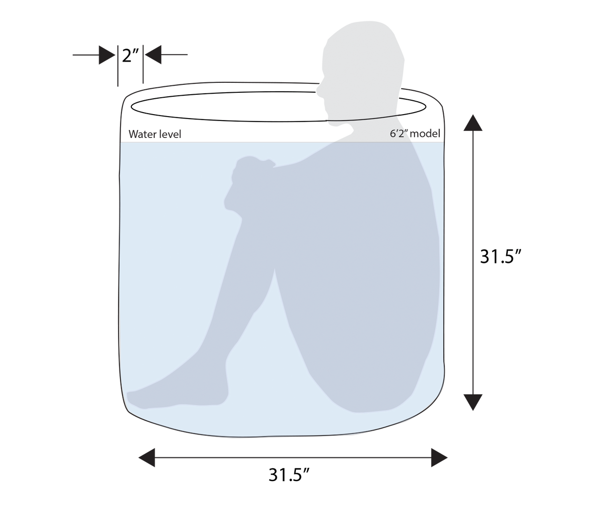 RevX Ice Pod Portable Cold Plunge | 80 Gal | Inflates in Under 1 Minute | Ice Bath