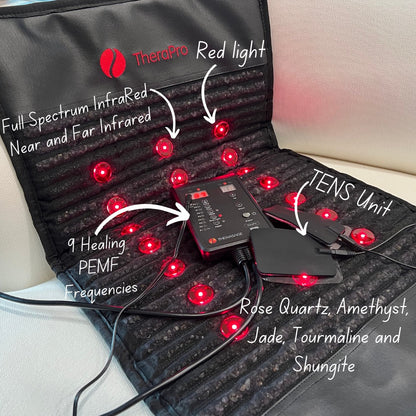 TheraPro PEMF Pad | Infrared Heat & Red Light | Regular