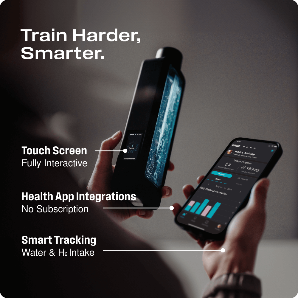Echo Flask | 8 ppm Hydrogen | Hydrogen Water Bottle | App-Connected