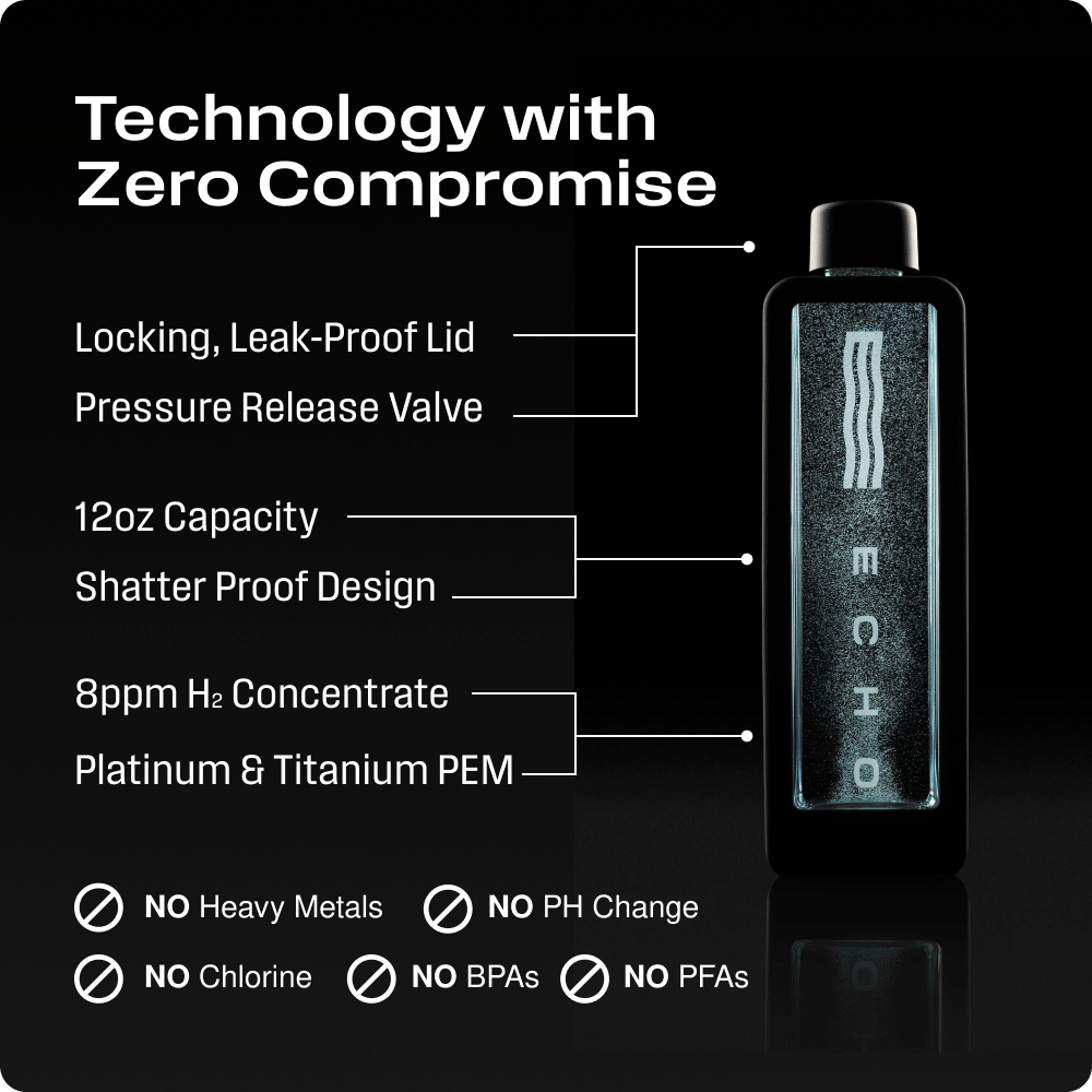 Echo Flask | 8 ppm Hydrogen | Hydrogen Water Bottle | App-Connected