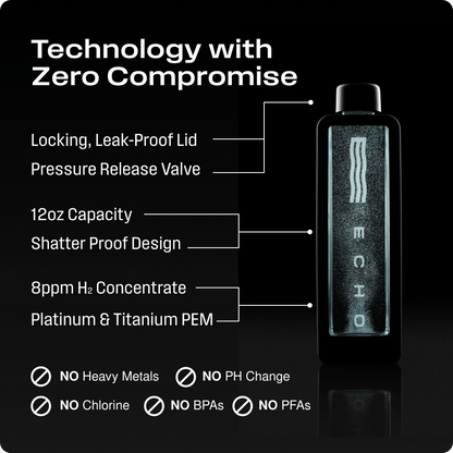 Echo Flask | 8 ppm Hydrogen | Hydrogen Water Bottle | App-Connected