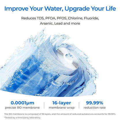 Waterdrop WD-X12-F3 Replacement Filter for X12 RO System