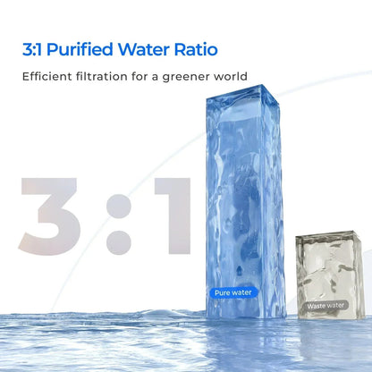 Waterdrop WD-X12-F3 Replacement Filter for X12 RO System