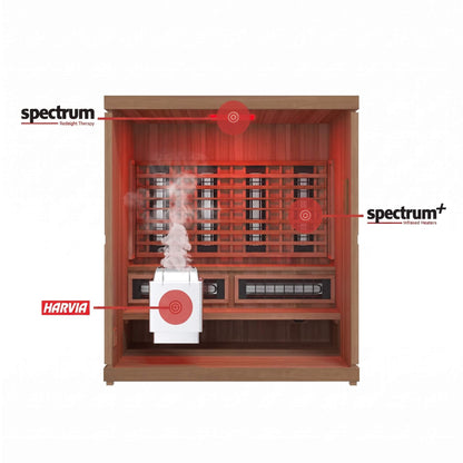 Finnmark FD-5 Trinity XL 4-Person Infrared & Traditional Sauna