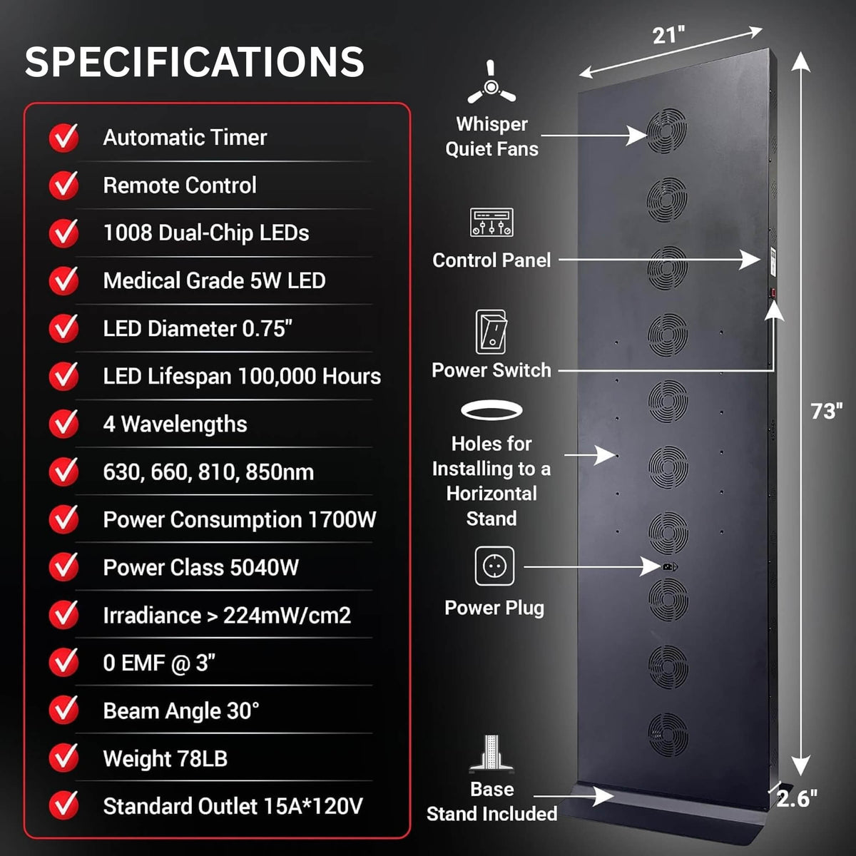 Dual-Chip Red Light Panel – 600, 800 or 1008 LEDs