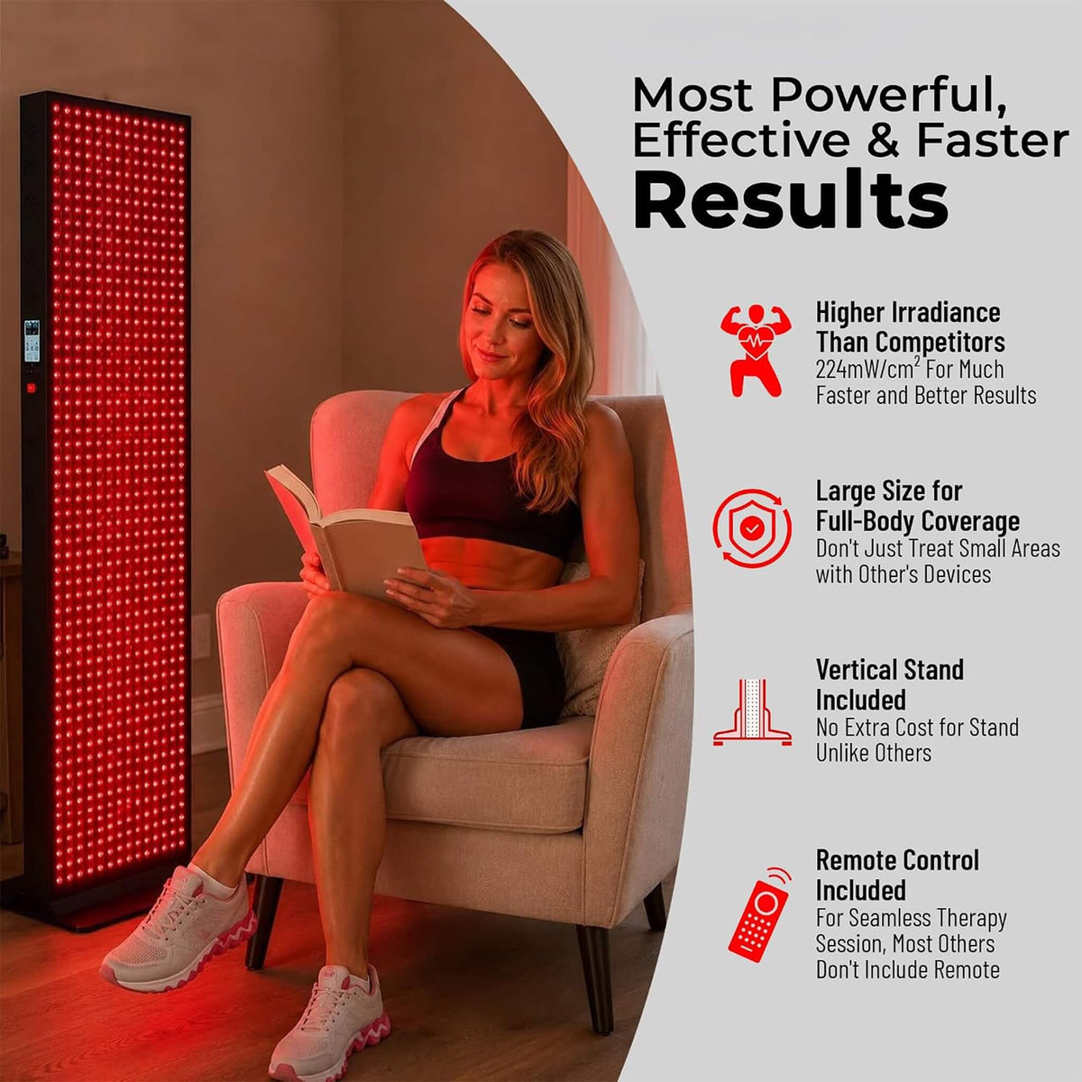 Dual-Chip Red Light Panel – 600, 800 or 1008 LEDs