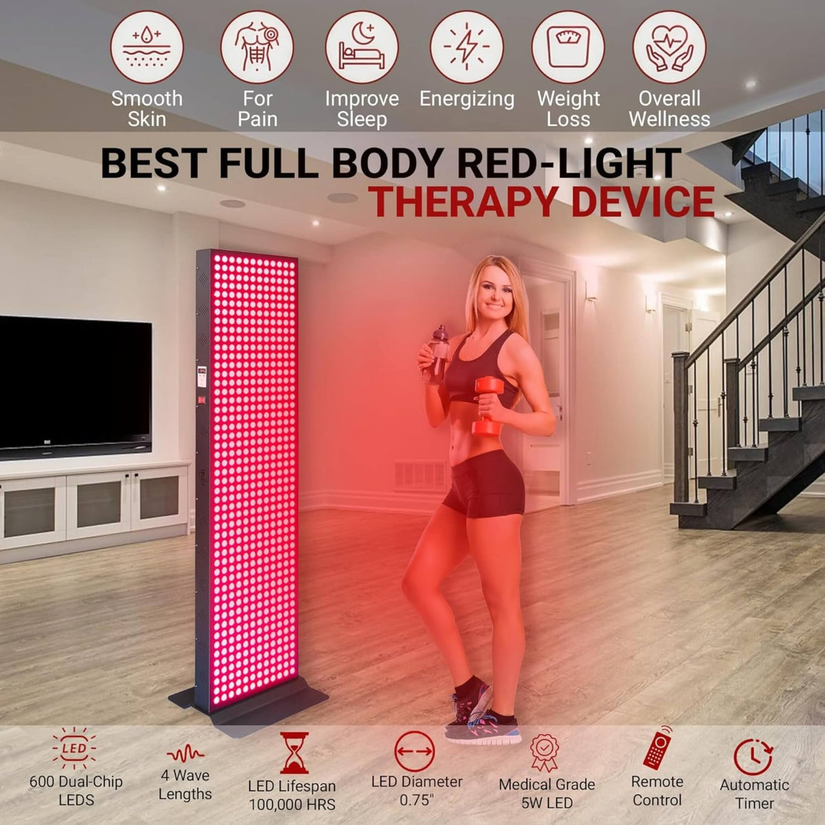 Dual-Chip Red Light Panel – 600, 800 or 1008 LEDs