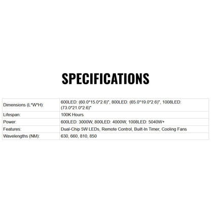 Dual-Chip Red Light Panel – 600, 800 or 1008 LEDs