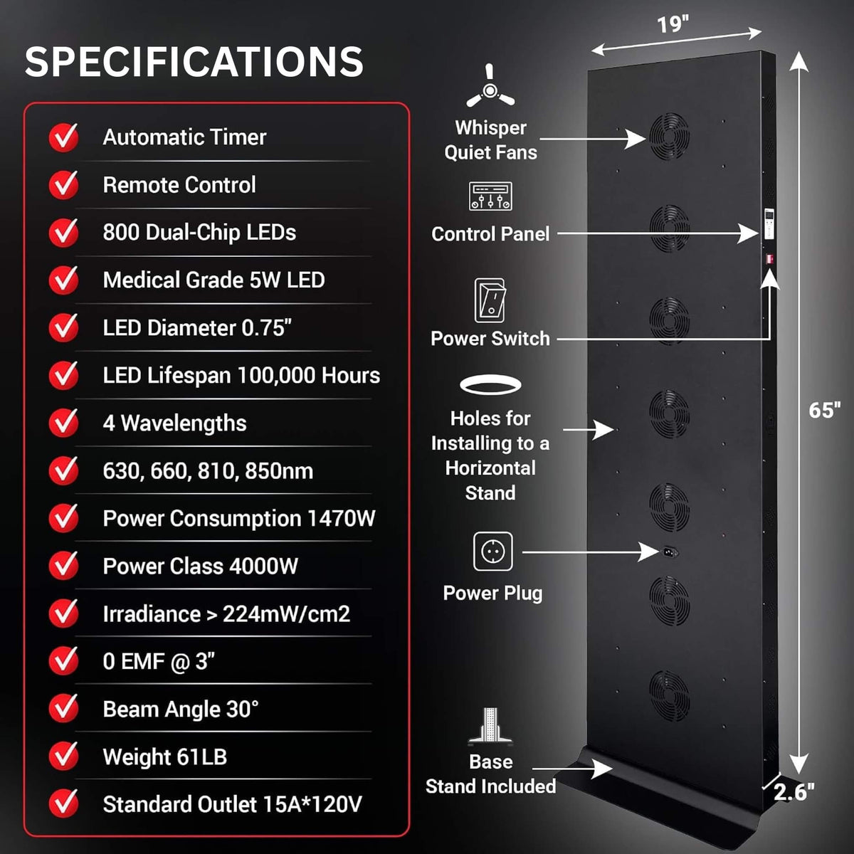 Dual-Chip Red Light Panel – 600, 800 or 1008 LEDs