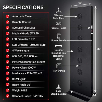 Dual-Chip Red Light Panel – 600, 800 or 1008 LEDs