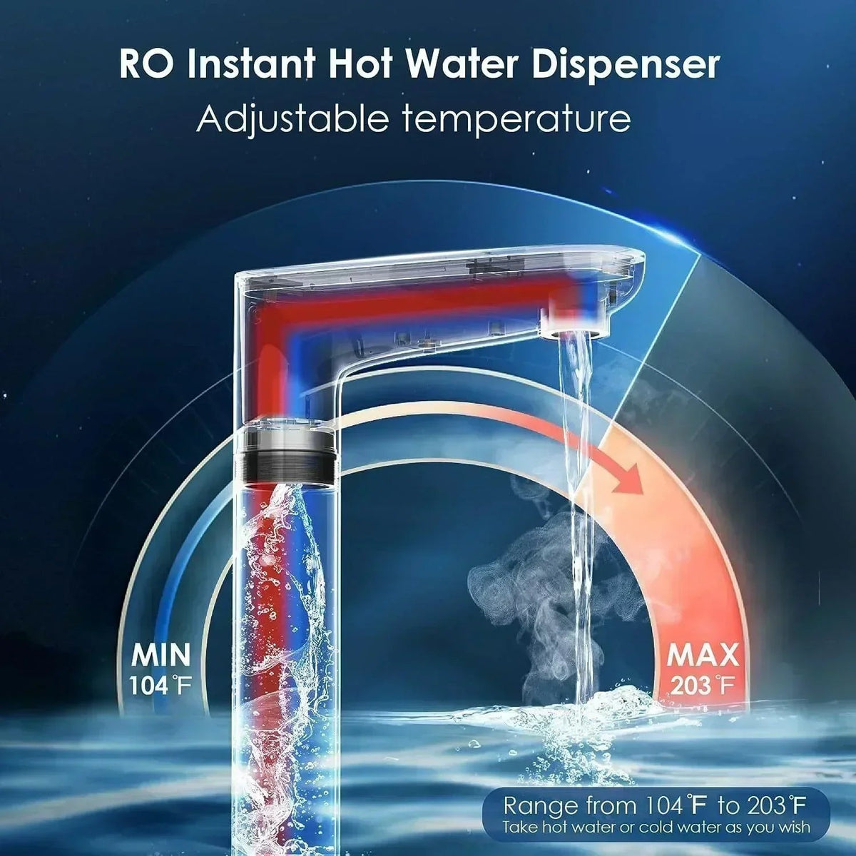 Waterdrop K6 Reverse Osmosis Hot Water Dispenser